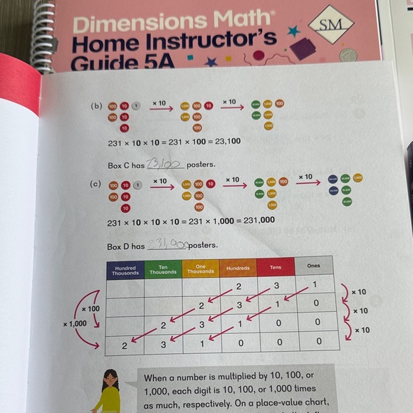 Dimensions Math 5A Textbook Test Workbook Instructor’s Guide Set - Picture 2 of 2